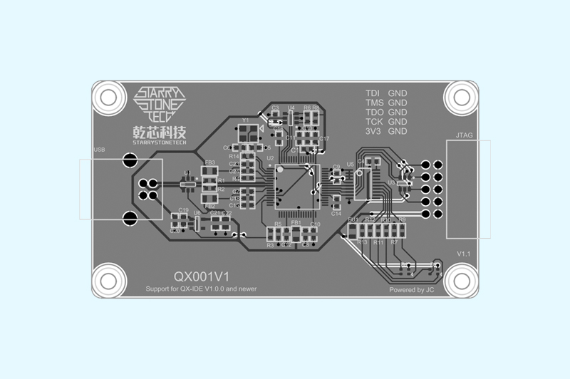 QX001V1低延遲實時控制微控制器在線仿真器